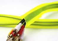 Gainer tressé par gestion ignifuge de câble pour la protection de harnais de câble